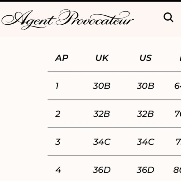 Agent Provocateur ‘BIRTHDAY SUIT’ Bra in Red SILK size 3 (34C) - Picture 13 of 16